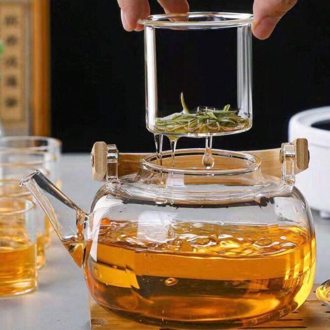 Transparent Glass Tea Pot with 6 Cups - Image 2