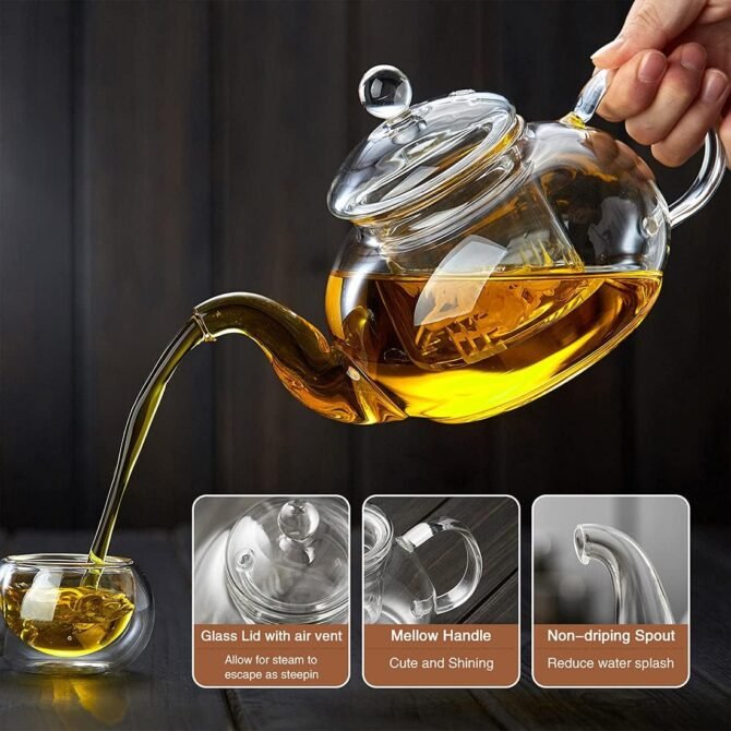 Transparent Glass Tea Pot with 6 Cups, Base and Tray - Image 2